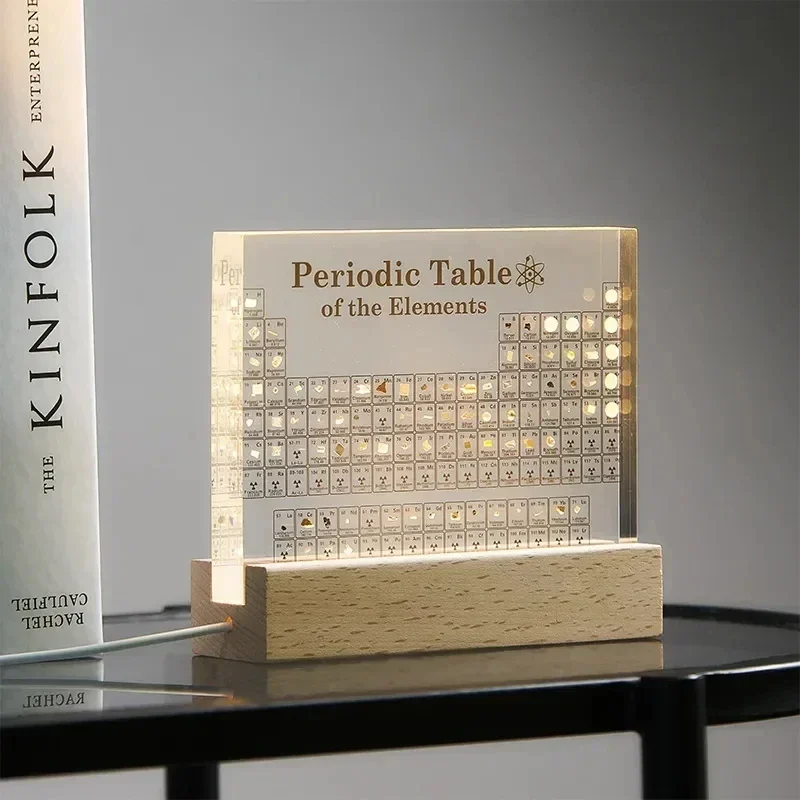 Akrylowy wydruk Tablicy Mendel – Elements Lighting Decor recenzja i cena
