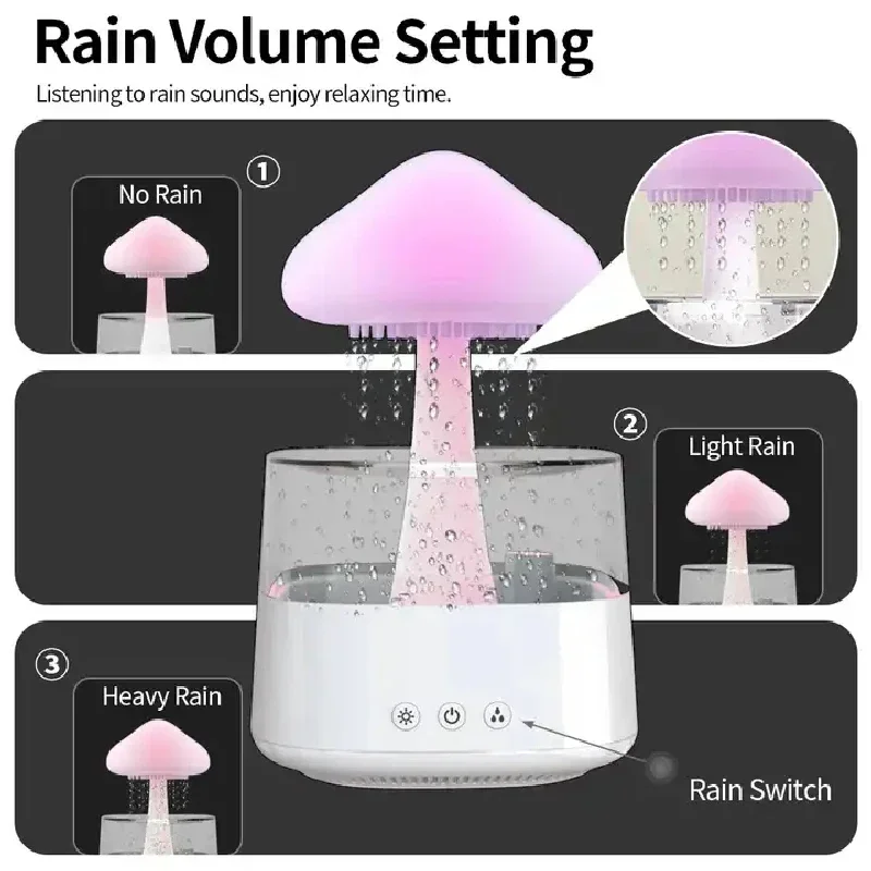 Nawilżacz Powietrza Chmura i K – Mushroom Table Lamp recenzja i cena